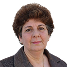 maria joão vieira